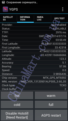 тест GPS Xiaomi Redmi Note_2